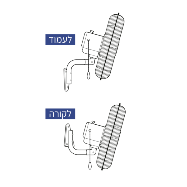 ⁦מאוורר קיר ״18 מצודד, חזק ושקט⁩ – תמונה ⁦2⁩